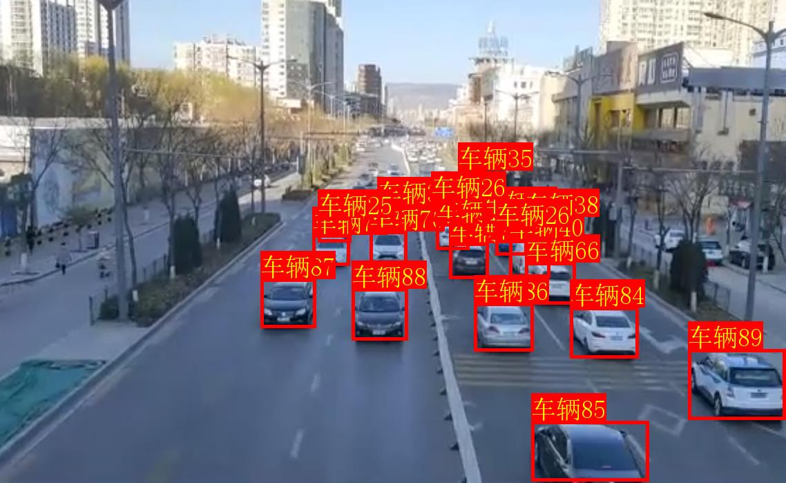 AI智能视觉分析